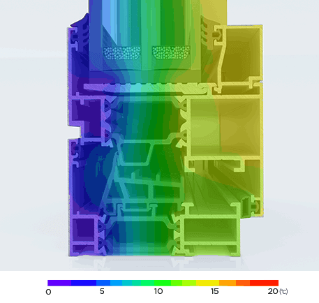 Uf ≥ 1.8 W/m²K
