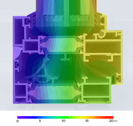Uf ≥ 2.2 W/m²K