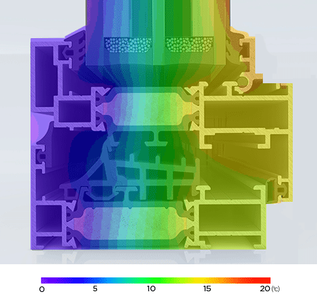 Uf ≥ 1.7 W/m²K