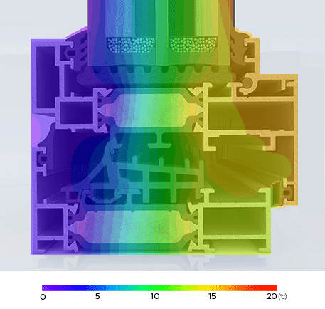 Uf ≥ 1.2 W/m²K