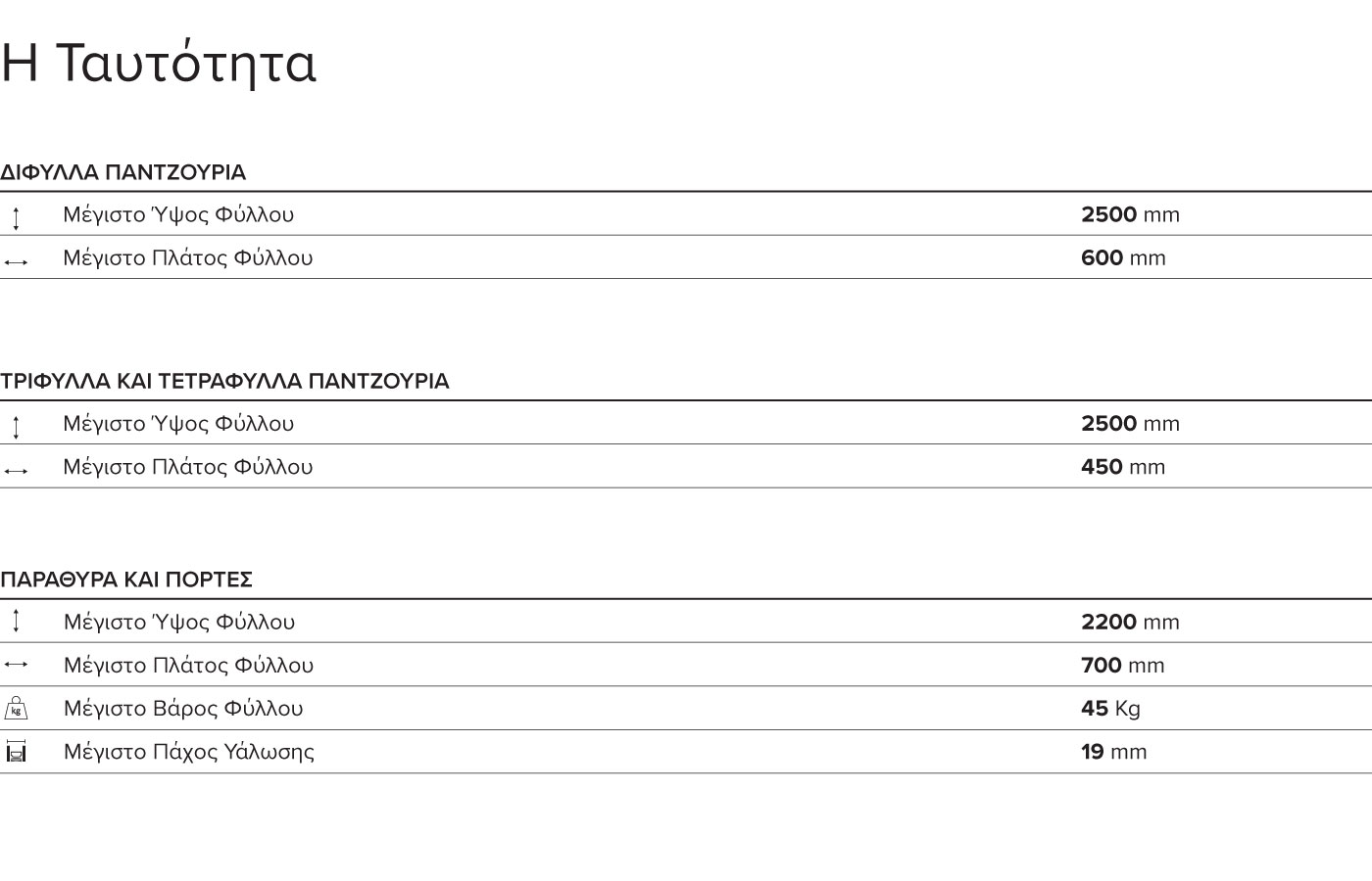&Nu;έ&omicron; &Alpha;&nu;&omicron;&iota;&gamma;ό&mu;&epsilon;&nu;&omicron; &Pi;&alpha;&nu;&tau;&zeta;&omicron;ύ&rho;&iota; ELVIAL SW40
