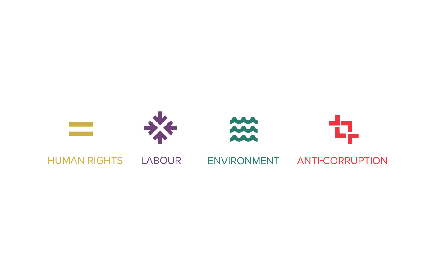 ELVIAL has officially become a member of the UN Global Compact Network Greece