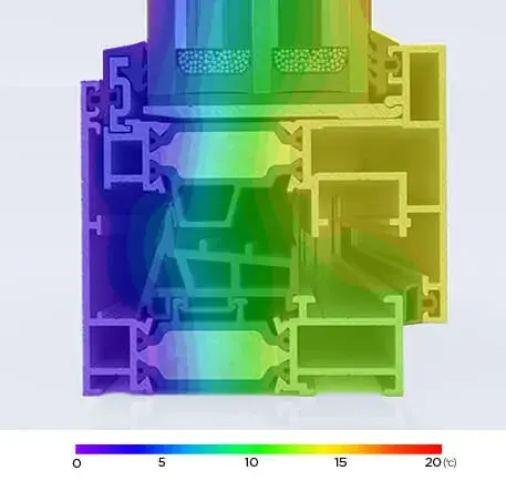 Uf ≥ 1.9 W/m²K